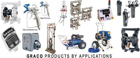 graco lubrication equipment